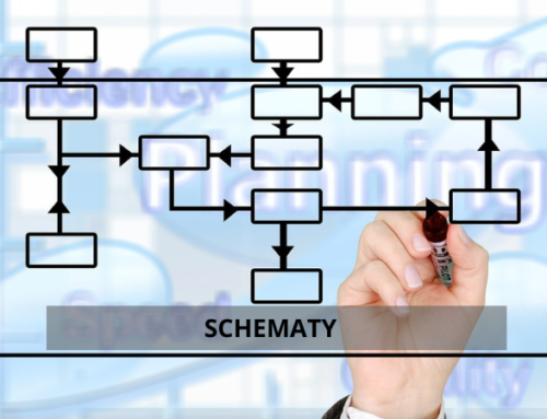 Schematy